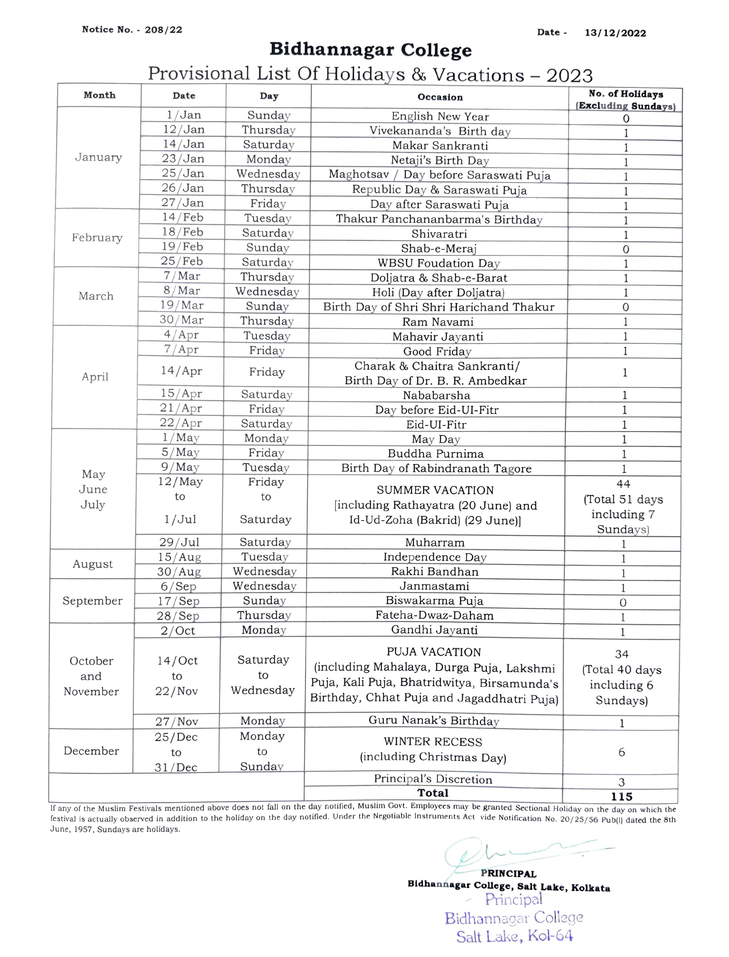 List of Holiday